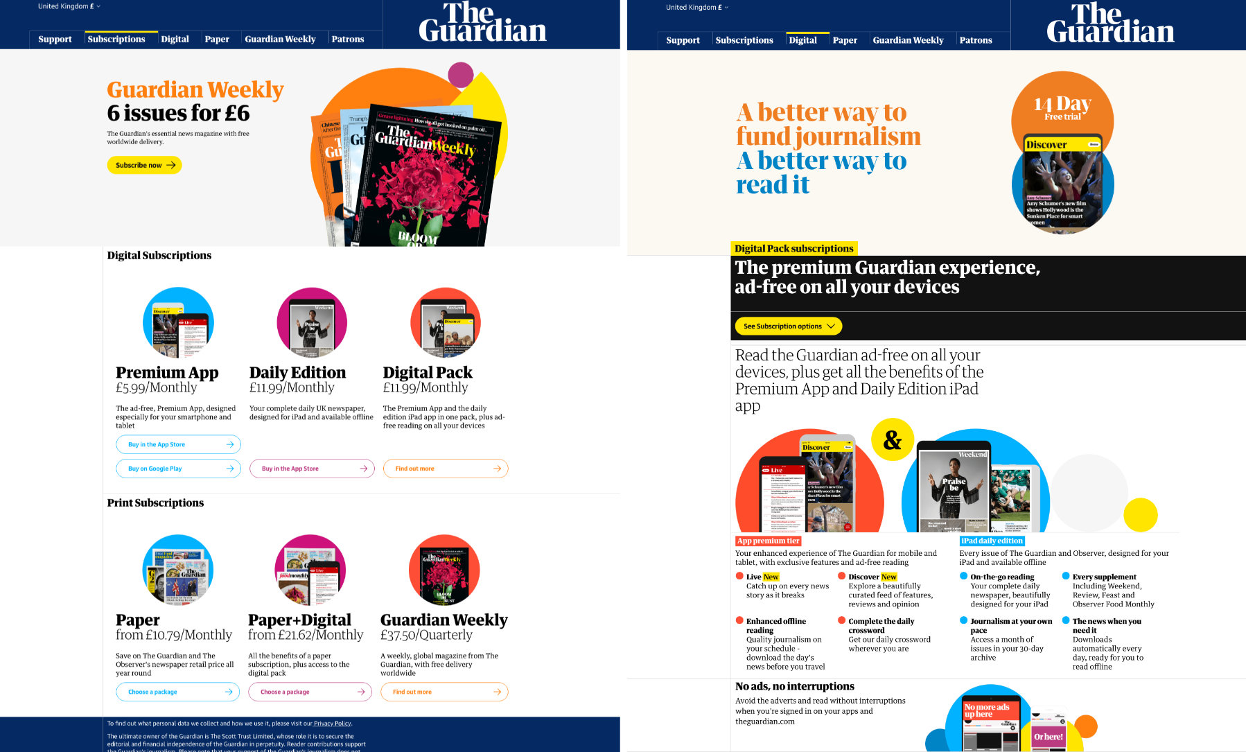 Screen shots from the Subscription site featuring lots of colourful circles.